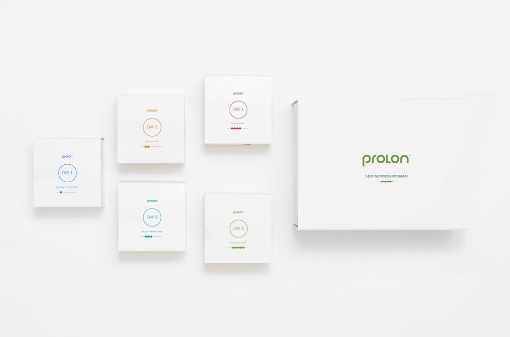 Prolon