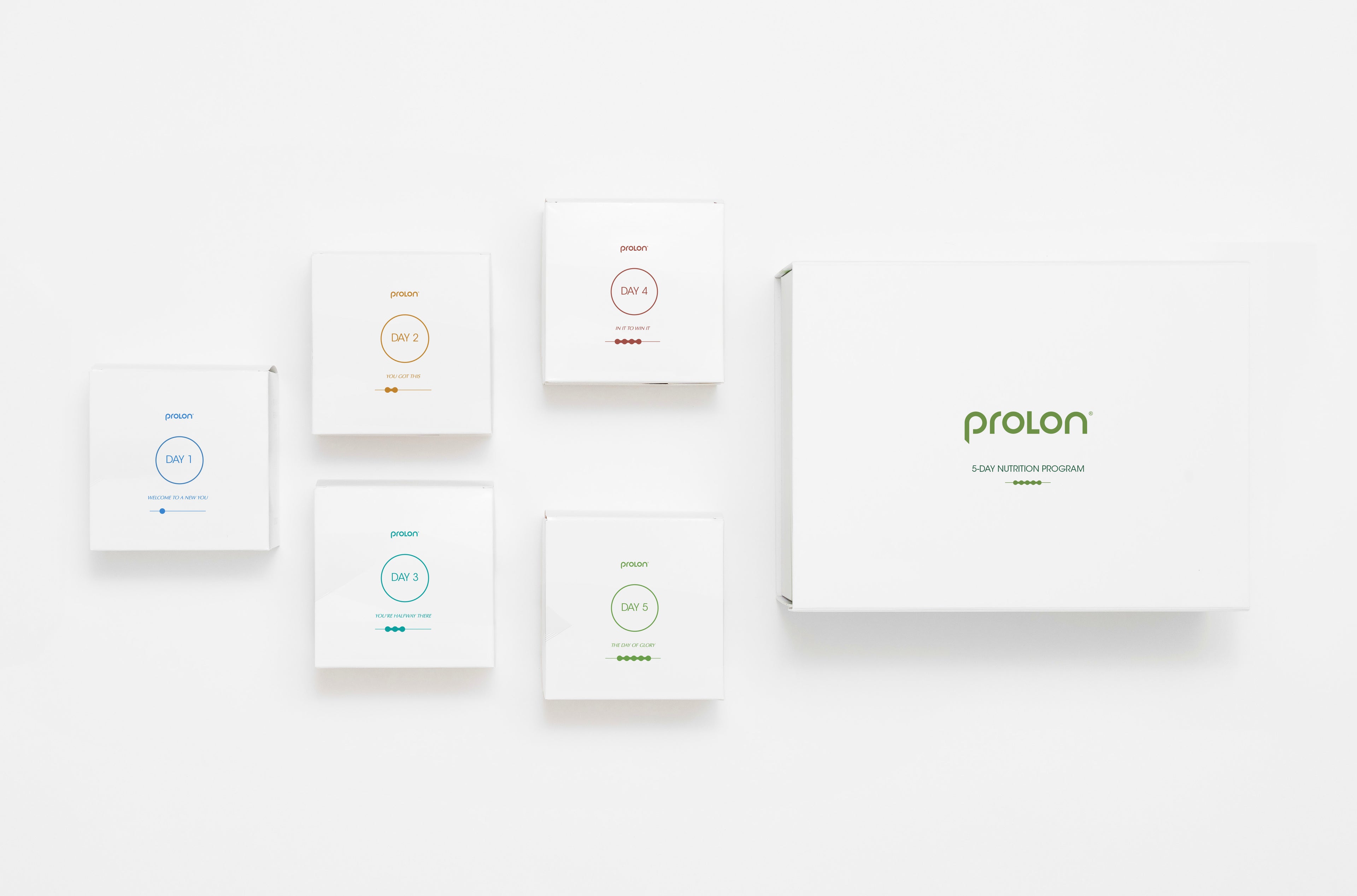 Prolon