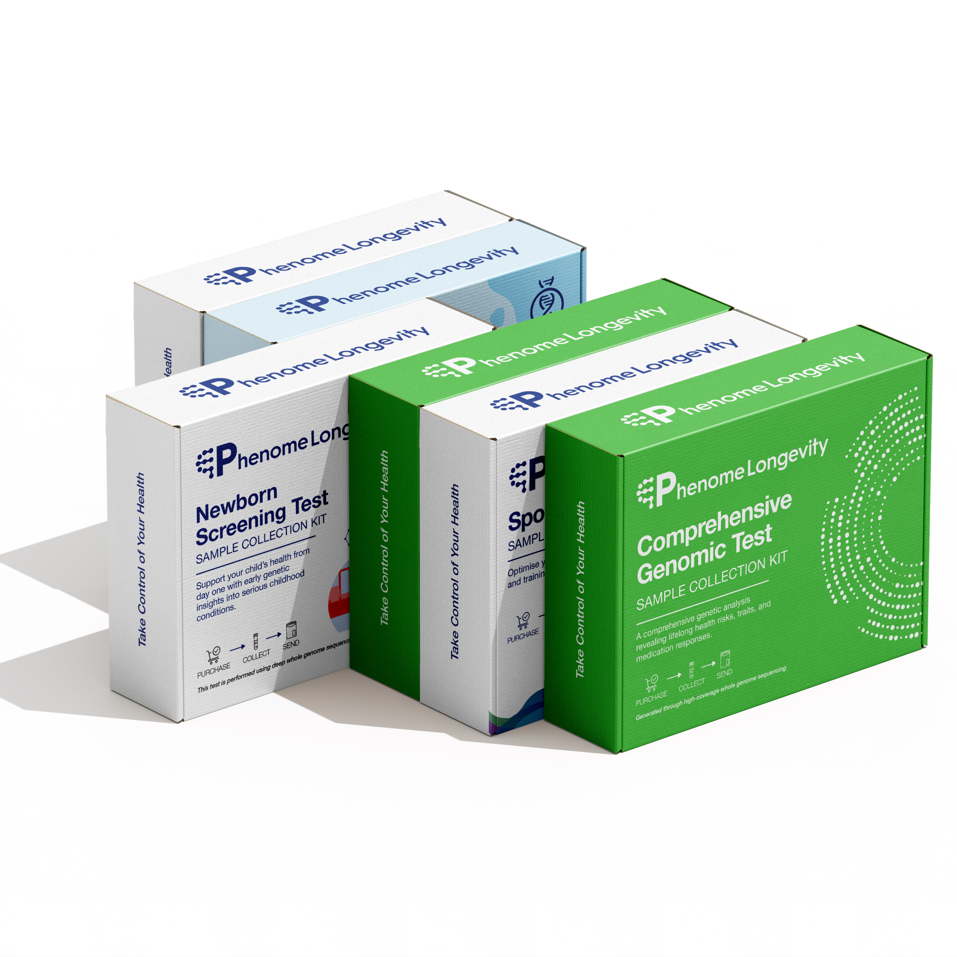 Comprehensive Genomic Test