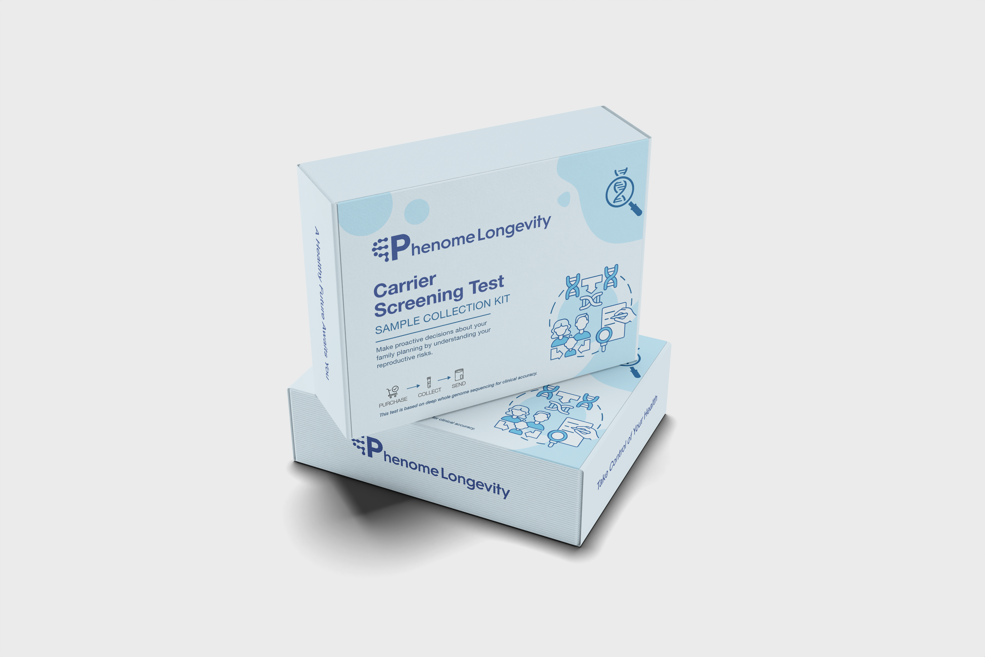 Carrier Screening Test